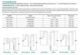 CHIHIROS METAL JET PIPE S Aquarium Filter Pipe