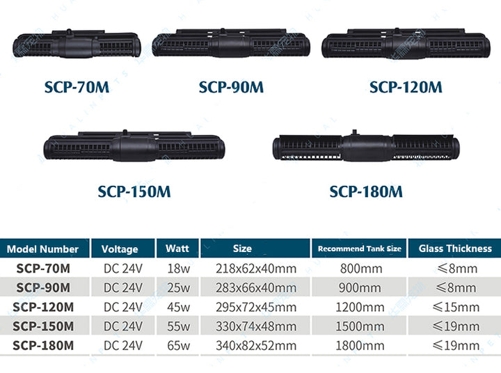 Jebao WIFI SCP 70M / 120M / 150M / 180M WIFI Series SINE Cross Flow Wavemaker