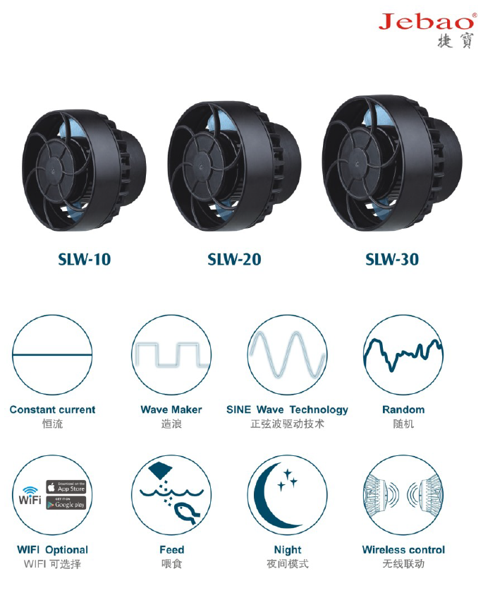 Jebao SLW SINE Wireless Wavemaker