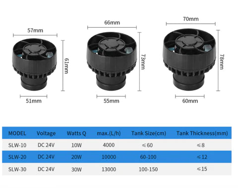 Jebao SLW SINE Wireless Wavemaker