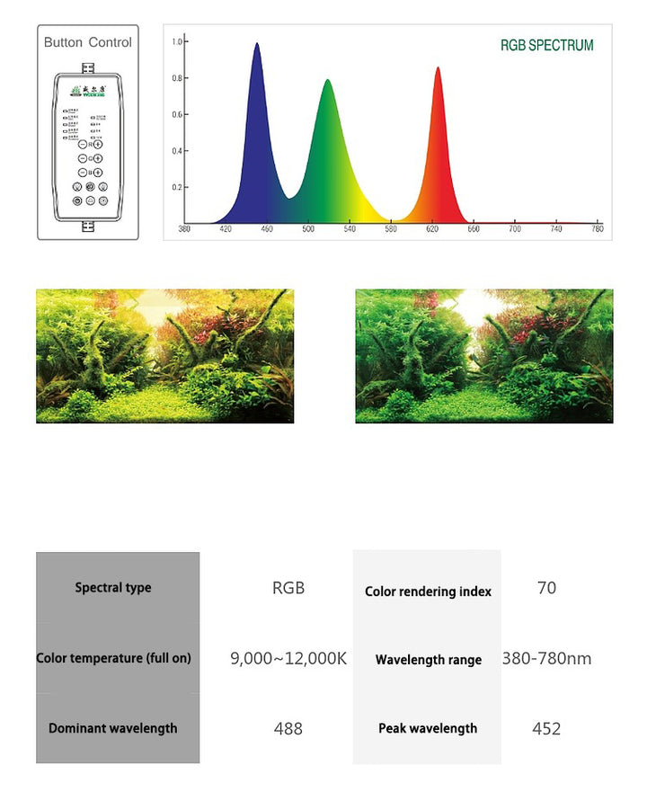 WEEK AQUA T70 RGB 70W