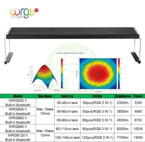 Chihiros WRGBII Series II 60-80cm with Bluetooth