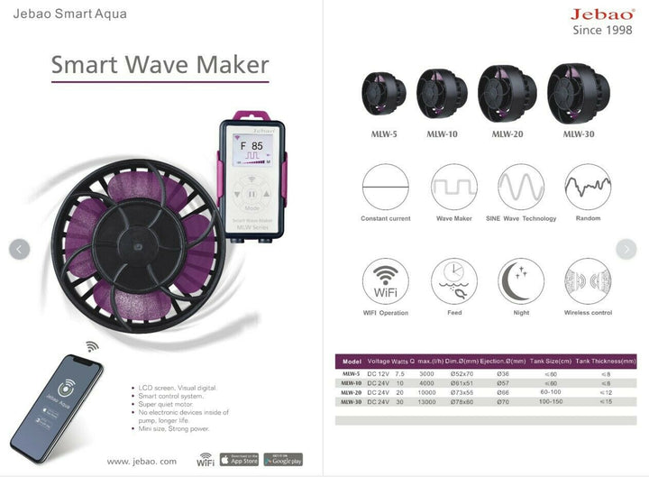 Jebao MLW Series Smart Wavemaker LCD Display WIFI