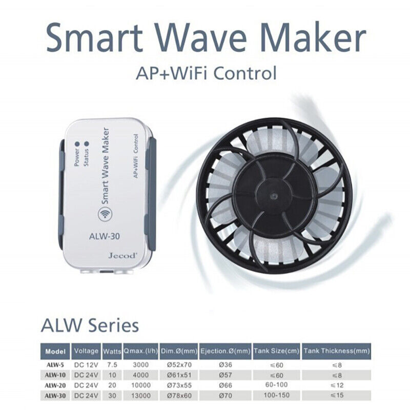 Wave Maker Display Wave Makers – Green Aquatic