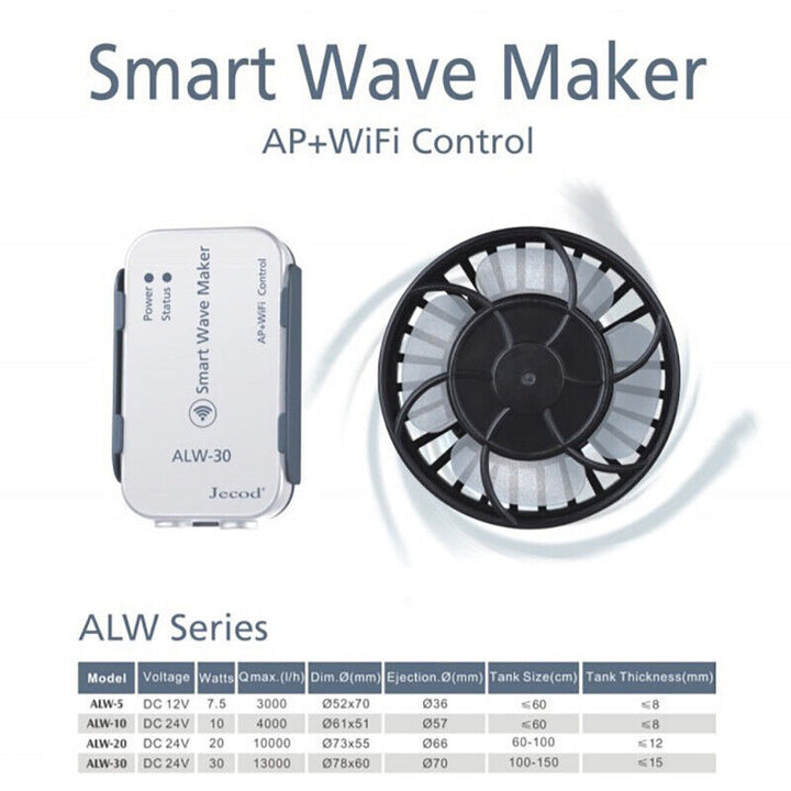 Jebao ALW Series Smart Wavemaker WIFI APP NEW VERSION