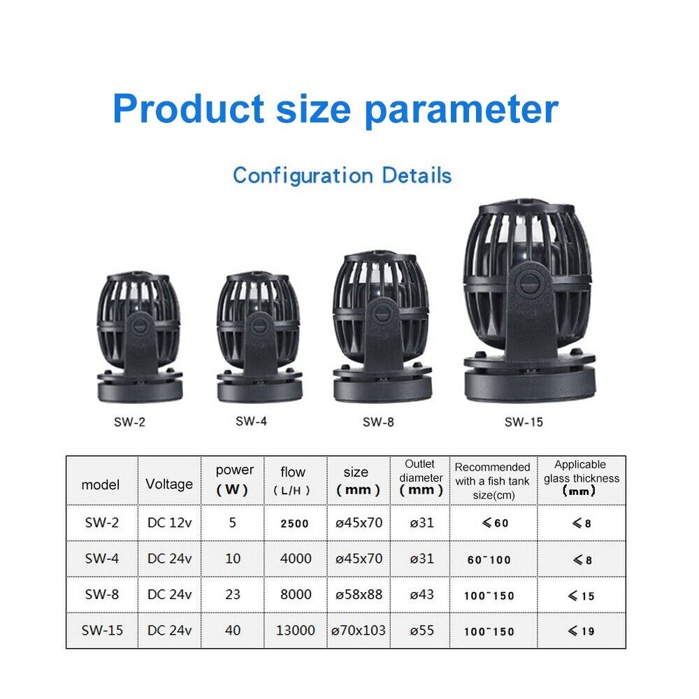 Jebao SW Series Wave maker